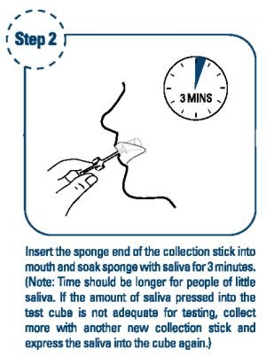 10 Panel Mouth Swab Drug Test Step 2 - 12 Panel Now 10 Panel Mouth Swab Drug Test Step 2