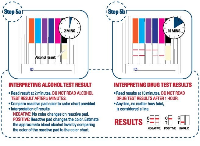 10 Panel Mouth Swab Drug Test Step 5 - 12 Panel Now 10 Panel Mouth Swab Drug Test Step 5