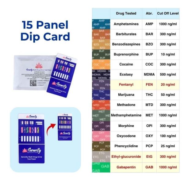 drugs tested in the 15 panel dip test