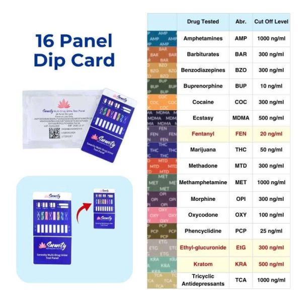 16 panel drugs tested
