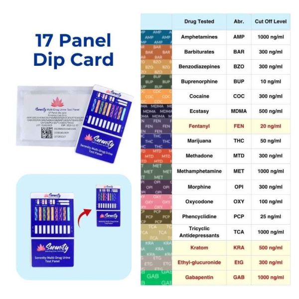 17 panel drugs tested