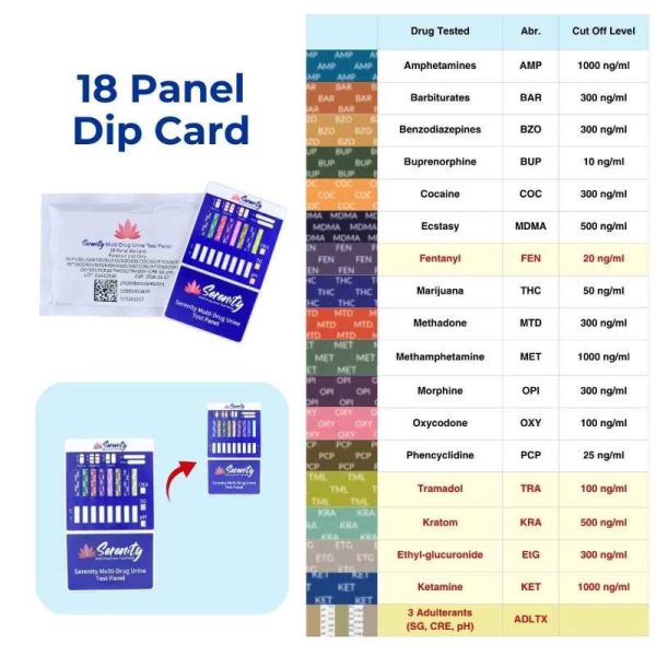 18 panel dip card drugs tested